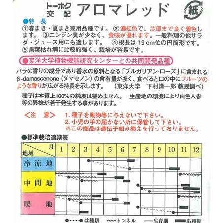 人参（ニンジン） 種 アロマレッド トーホク種苗 小袋 : イケダ