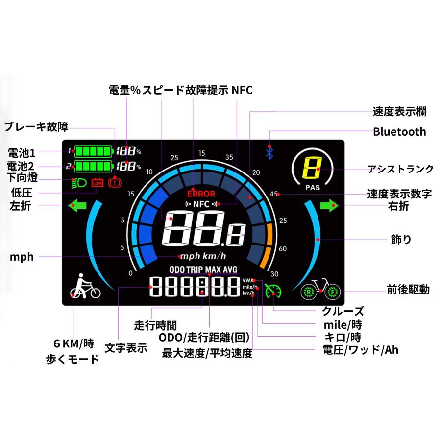 【SSS】V8 PRO MAX 電動アシスト自転車 OUXI V8 PRO Max24インチ電動ファットバイク48V15Ahバッテリー