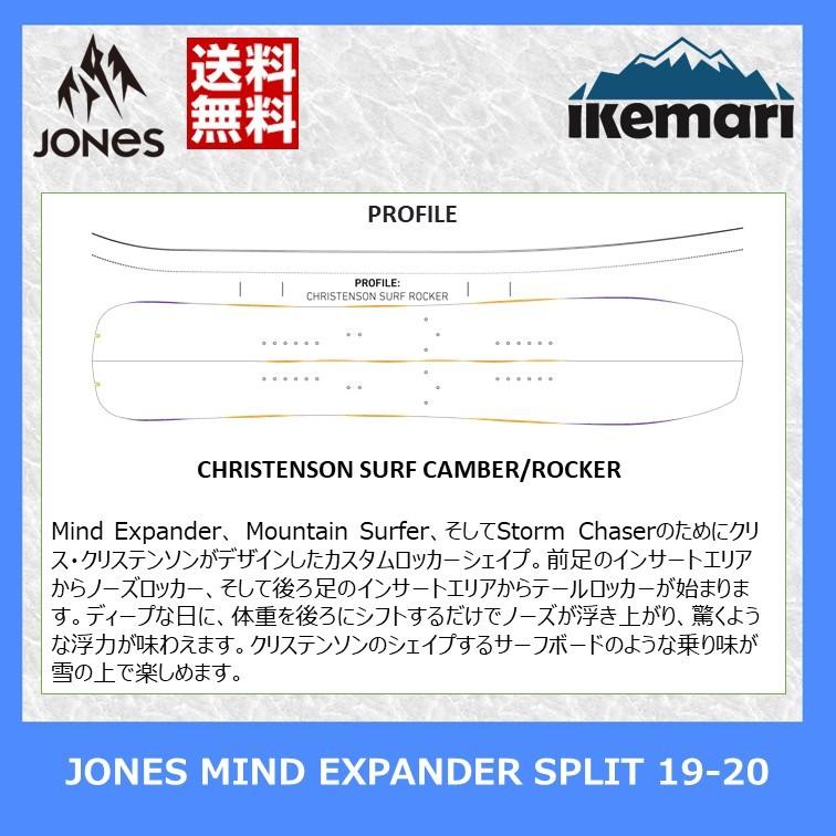 匿名配送 JONES 19-20 MIND EXPANDER SPLIT / ジョーンズ マインドエクスパンダー スプリット 【RIZ1351714998】(47840円)