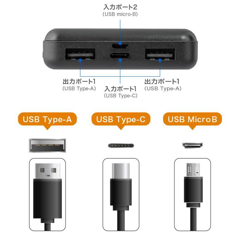 モバイルバッテリー グリーンハウス GH-BTX100-BK/4975ｘ１台 モバイル充電器 10000mAh PSE認証/送料無料メール便｜ikenetjigyoubu｜04