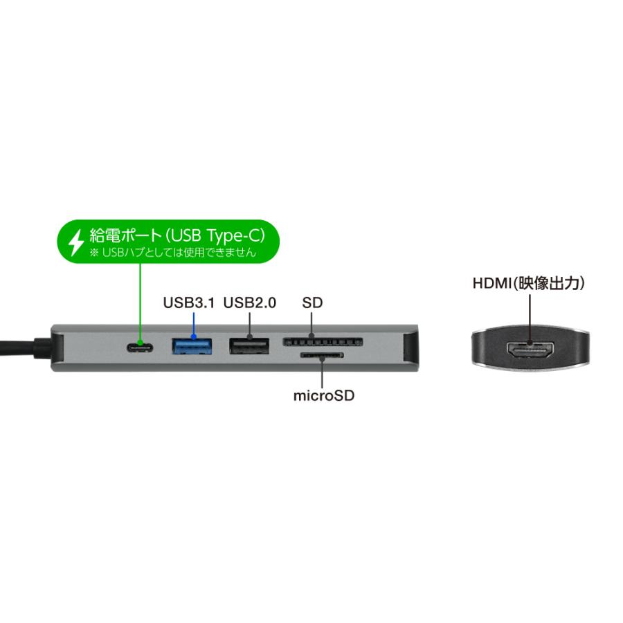 送料無料 ドッキングステーション カードリーダー USB+CR+HDMI+PD60W給電 USB Type-C USB3.1 Gen1 6in1 グリーンハウス GH-MHC6A-SV/8721｜ikenetjigyoubu｜07