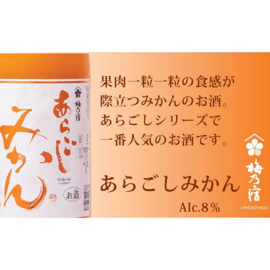 梅乃宿酒造 リキュール 飲み比べ セット 3本セット あらごし 梅酒 もも