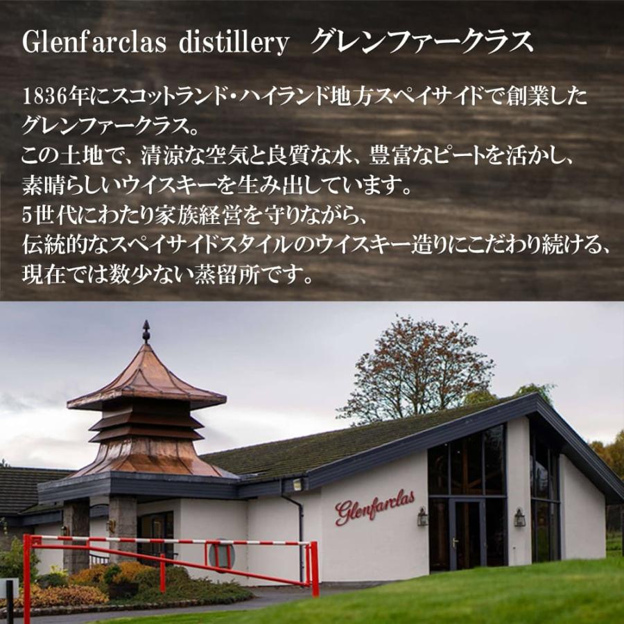 グレンファークラス・ファミリーカスク 1986 : 池野酒店ヤフー店