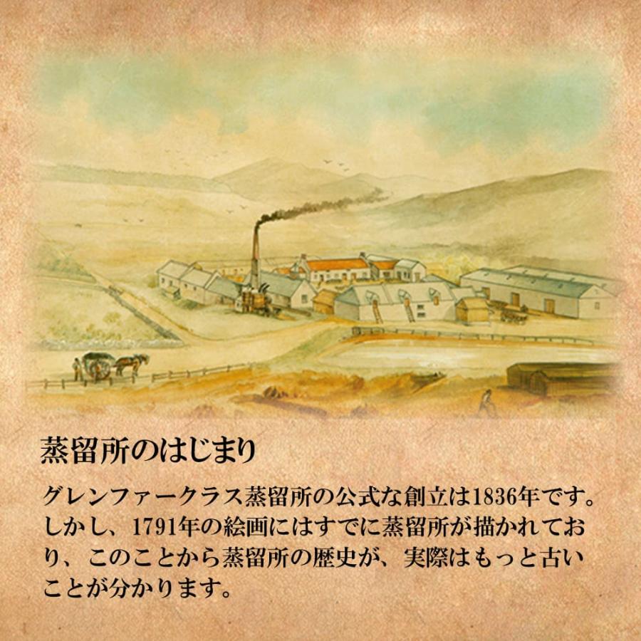 グレンファークラス・ファミリーカスク 1993 : 池野酒店ヤフー店