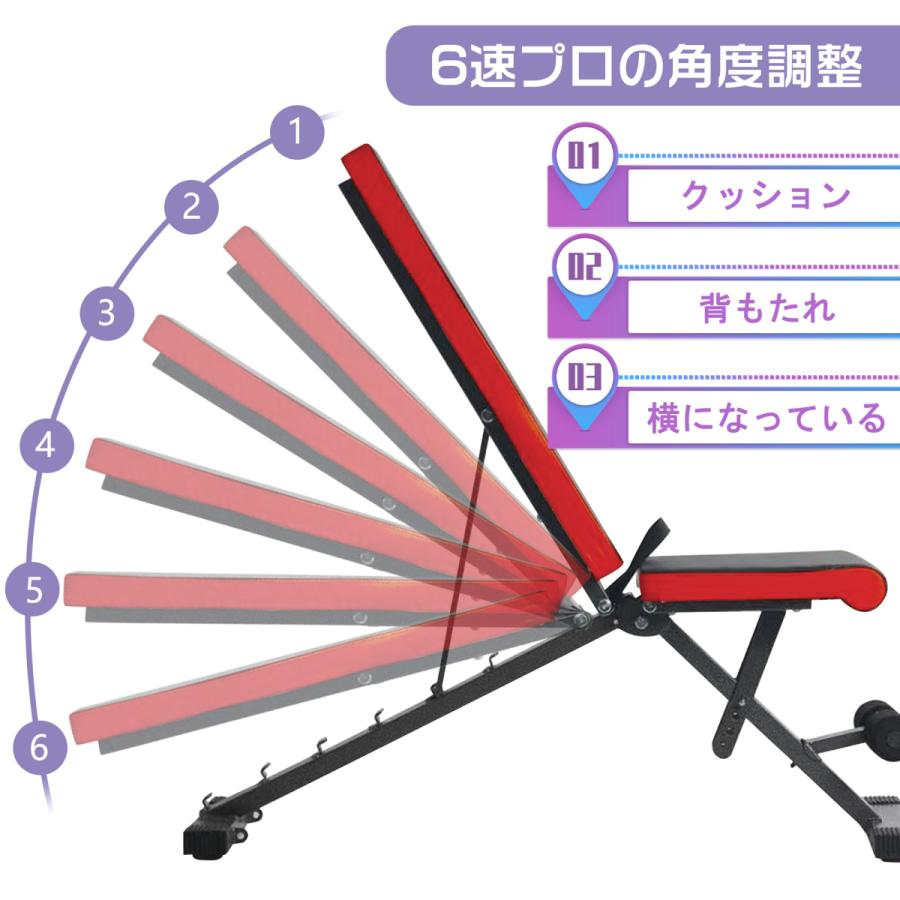 トレーニングベンチ フラットベンチ インクラインベンチ 筋トレ 折り畳み ダンベルベンチ 耐荷重400KG 組立不要 角度調節簡単 収納便利 日本語説明書付き｜ikeru｜03