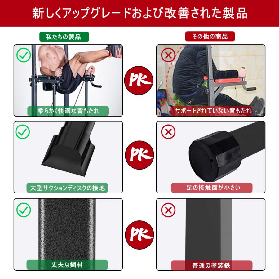 ぶら下がり健康器 懸垂マシン 高さ調節可能 耐荷重180kg 懸垂器具 筋力 筋肉 背筋 腹筋 大胸筋 クッション付き 家庭用 日本語取扱説明書付き｜ikeru｜06