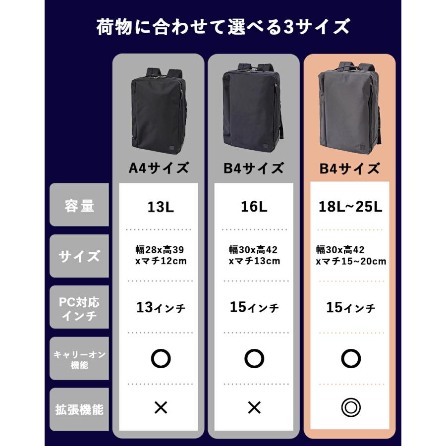 リュック A4 13.3インチPC対応 メンズ 【IS/IT ビジネスリュック A4 2層 (ラップトップII) No.929712】の画像