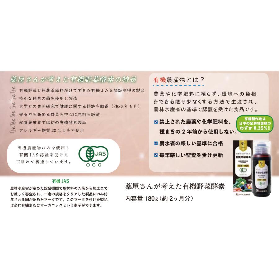 中京医薬品 酵素 非加熱 薬屋さんが考えた 有機野菜酵素 32種類 発酵 