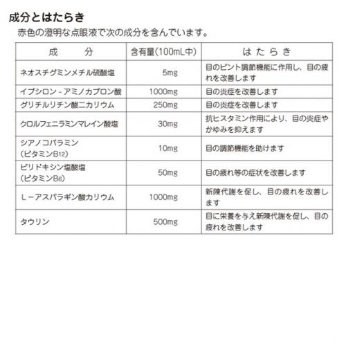 中京医薬品 ☆ 中京目薬リッチファイン 【第3類医薬品】 : イキイキ