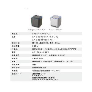 空気清浄機 訳アリ 大幅値引き 箱スレ 使用に問題なし セール 在庫限り