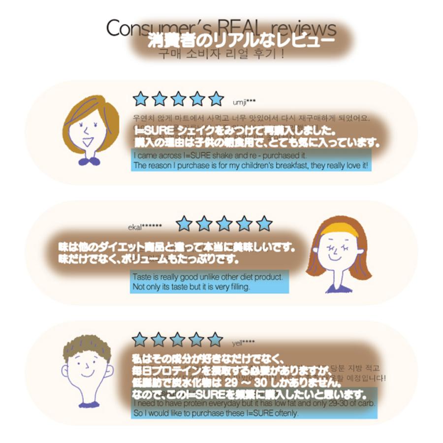 I＝SURE アイシュア  【 在庫限り 】 【 賞味期限2025年9月4日 】おいしい シェイク 1個 タンパク質 グラノーラ いちご バナナ スイートポテト プロテイン 韓国 |  | 10