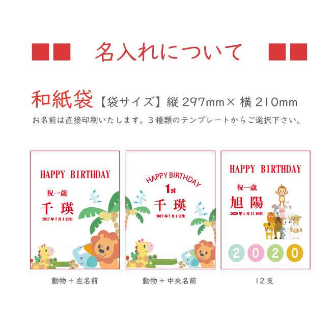 おもち 一升餅お祝いセットｂ 小餅1 5ｋｇ 説明書 選び取りカード 個包装 国内産 誕生餅 1歳 誕生日 もち 一生餅 背負い餅 祝い餅 No 302 いきいきやまぐちヤフー店 通販 Yahoo ショッピング