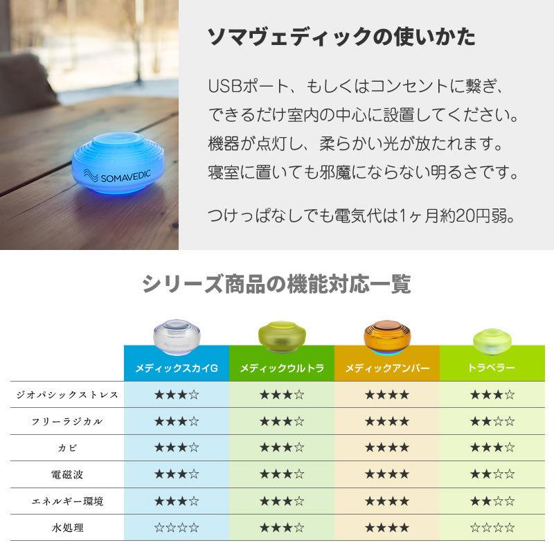 SOMAVEDIC (ソマヴェディック)メディックアンバー : イキイキ SOMAVEDIC (ソマヴェディック)メディックアンバー : イキイキ