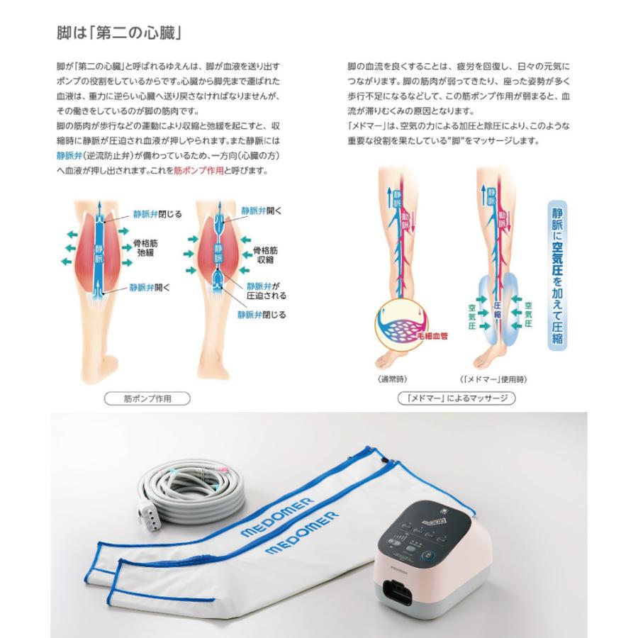 ドクターメドマー DM-4S ブーツセット ピンク or スカイ マッサージ器