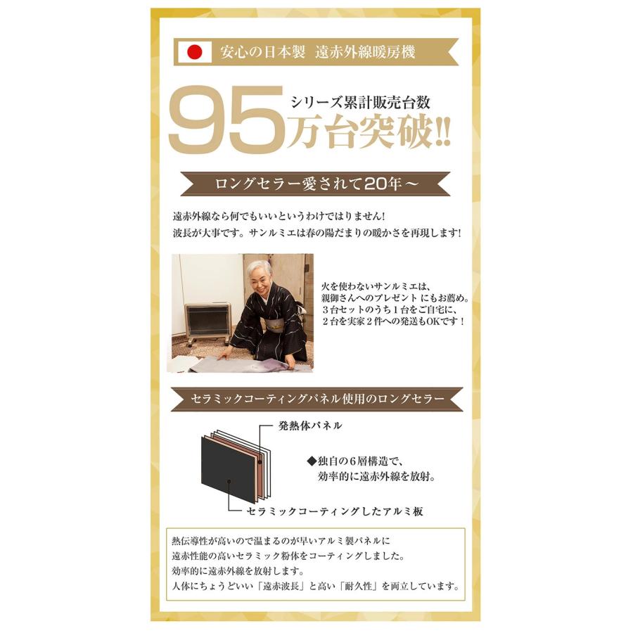 サンルミエ 送料無料 パネルヒーター 遠赤外線 サンルミエ800SD サンルミエ 送料無料 パネルヒーター 遠赤外線 サンルミエ800SD