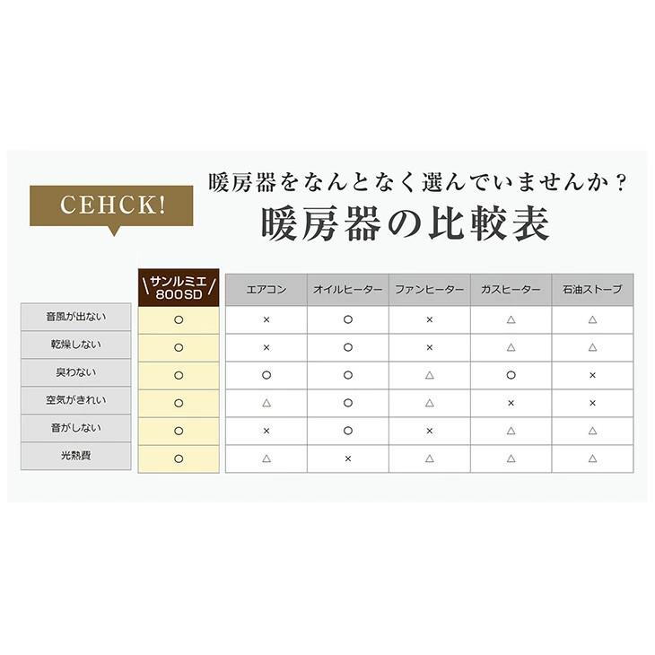 サンルミエ 送料無料 パネルヒーター 遠赤外線 サンルミエ800SD サンルミエ 送料無料 パネルヒーター 遠赤外線 サンルミエ800SD