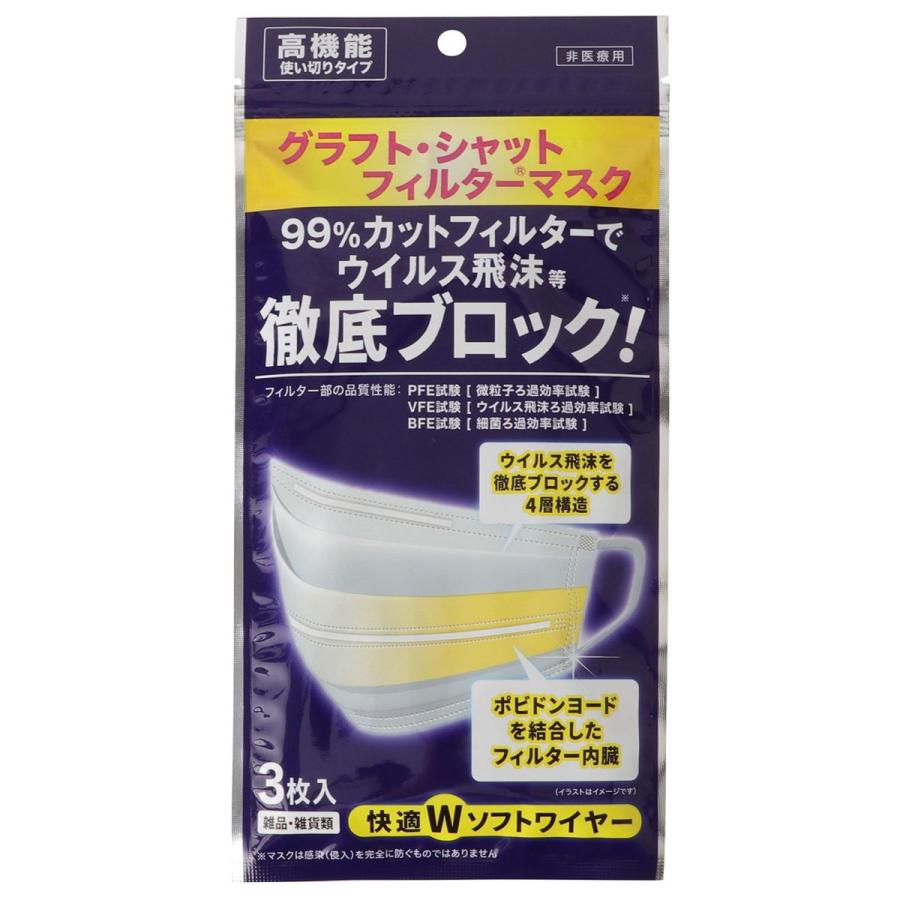 グラフトシャットフィルターマスク 3枚入 10個セット | 