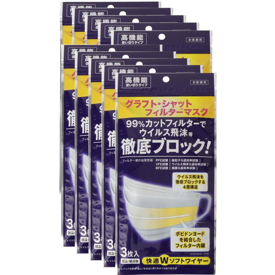 グラフトシャットフィルターマスク 3枚入 10個セット |  | 02