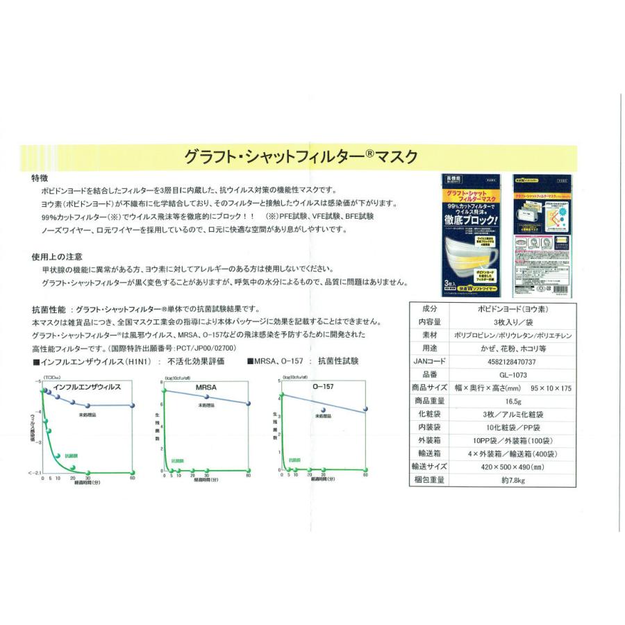 グラフトシャットフィルターマスク 3枚入 10個セット |  | 03