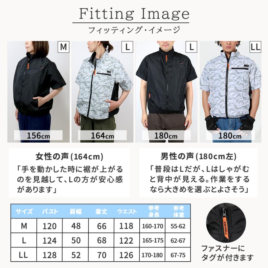 空調冷風ウェア（半袖）・フルセット（30V） KW-ALL24-SS 高出力 UV