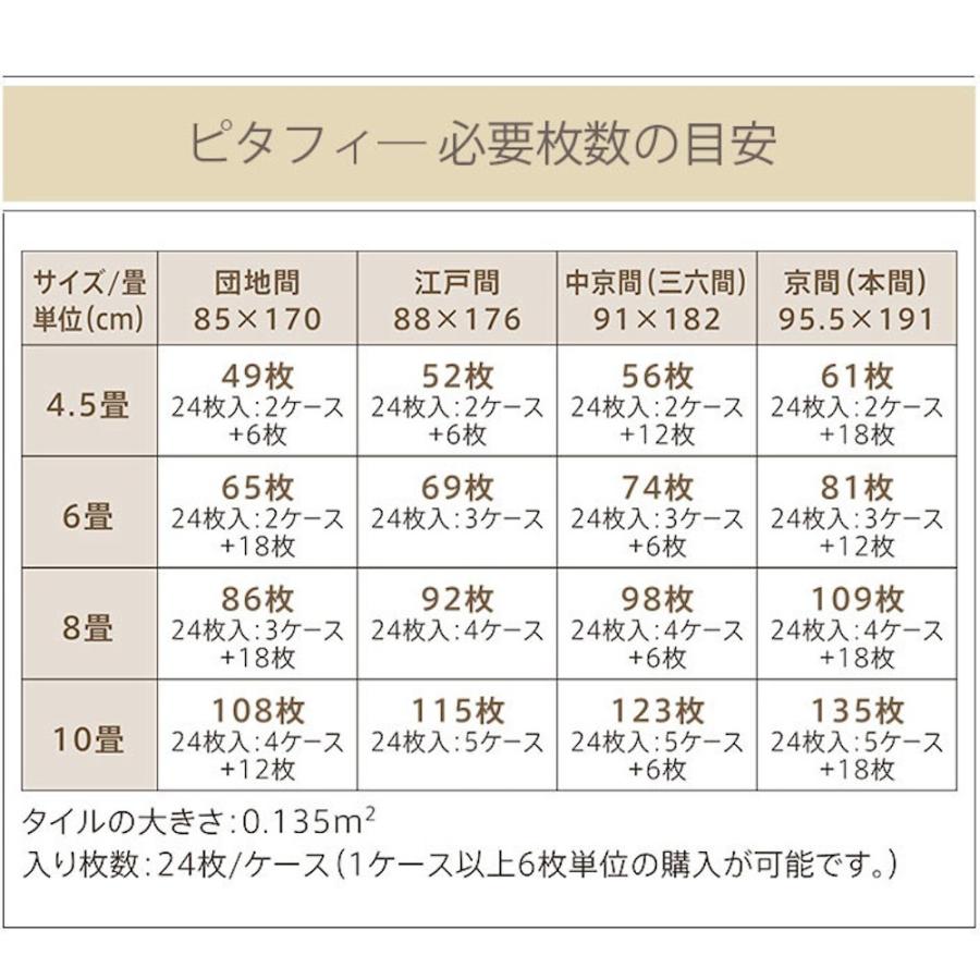 PITAFI ピタフィー 東リ LAYフローリング Wood 1箱24枚入り フローリング リフォーム｜ikitselect｜20