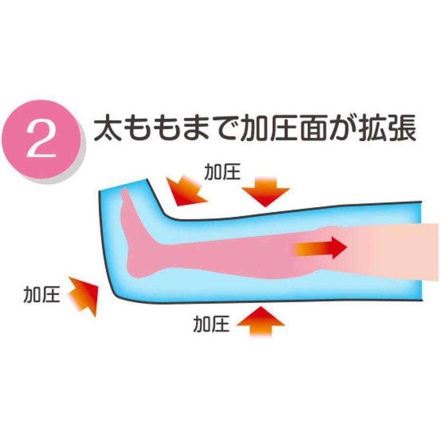 【極美品】MOMIMARO モミマロ もみまろ Amazon | テクノ高槻 エアフットマッサージャーもみまろ 日本製 医療