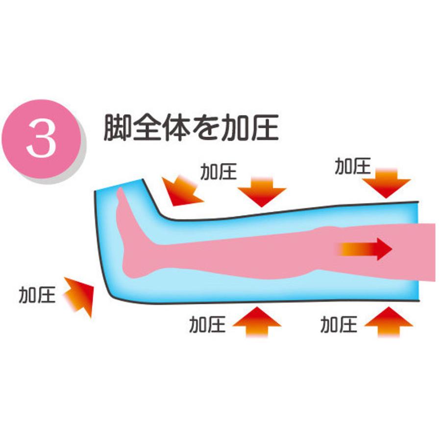 送料無料 テクノ高槻 もみまろ MOMIMARO 家庭用エアマッサージ器