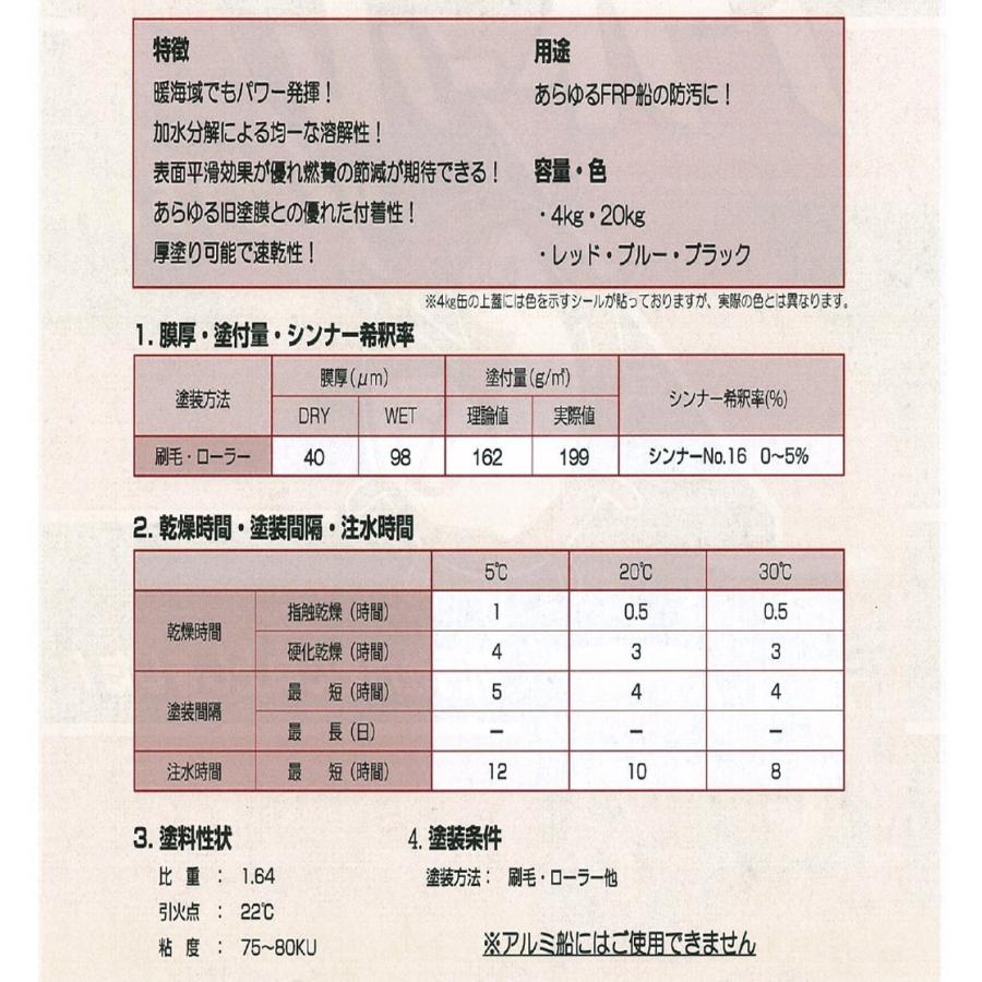 プラドールZ レッド 4kg 関西ペイントマリン 船艇塗料 送料無料 : 一貫