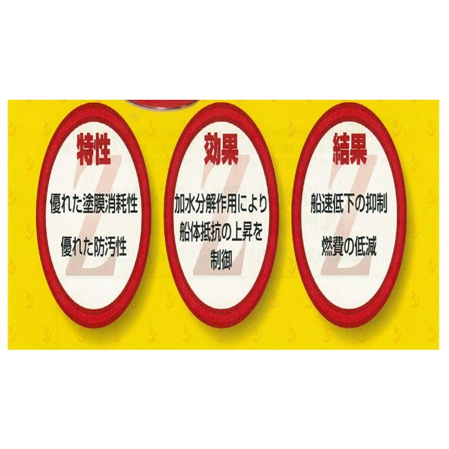 プラドールZ レッド 4kg 関西ペイントマリン 船艇塗料 送料無料 : 一貫