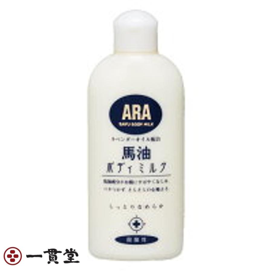 アラ!馬油ボディミルク  200mL×20本  フェニックス 4セット