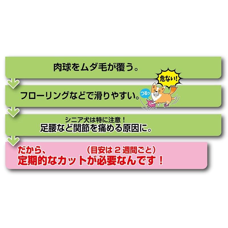 バリカン（小売用） [ドギーマンハヤシ] ホームバーバー 部分カットバリカン 12個販売【1ケース販売】 