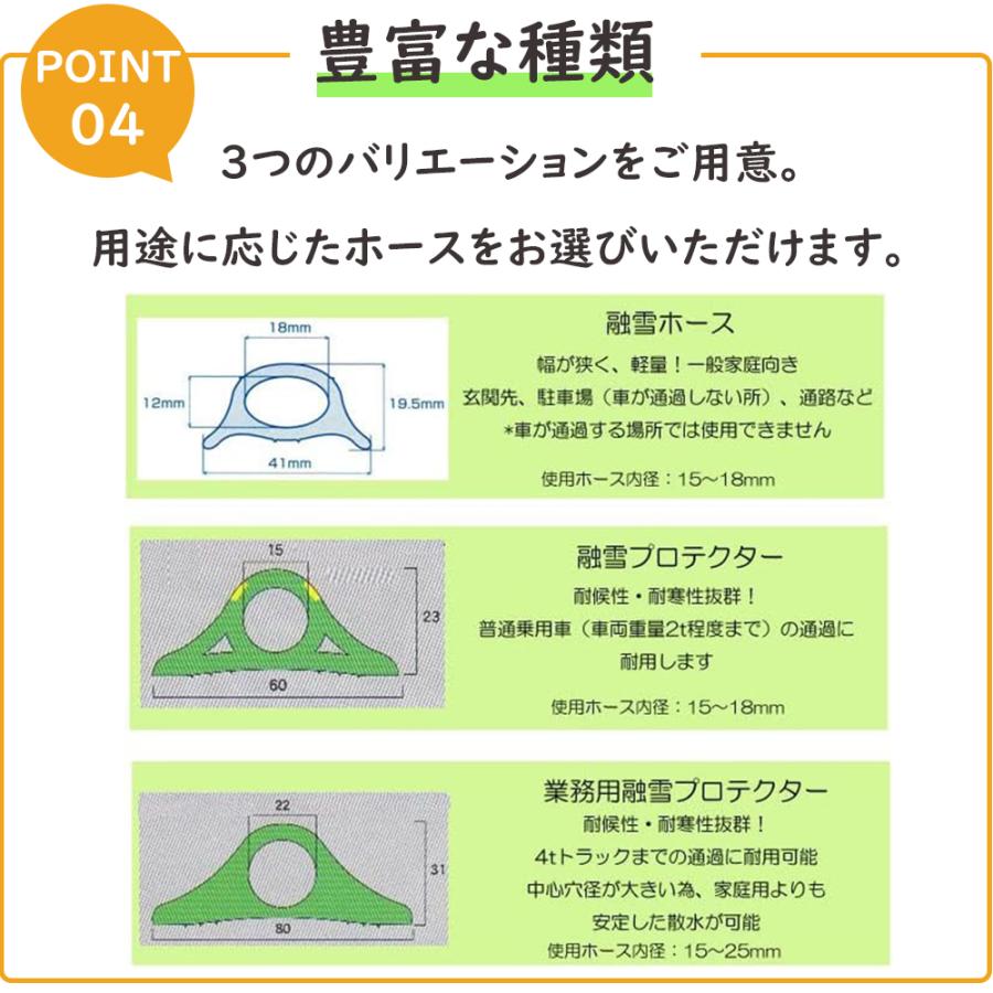 融雪ホース 10m 片穴 家庭用 国産 日本製 消雪ホース 凍結防止 路面