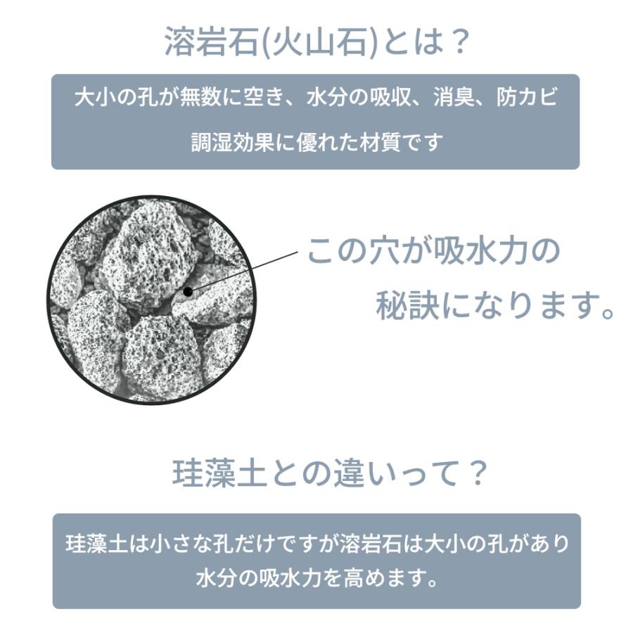 【珪藻土よりすごい】バスマット 溶岩石バスマット ハードタイプ ホワイト YH-01M 足ふきマット 足拭きマット お風呂マット 速乾 吸水 吸水性抜群 アサヒペン｜ikkyuu｜02