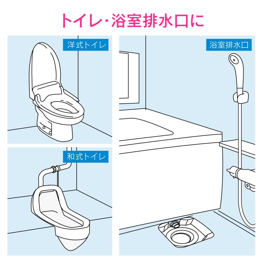 カクダイ GAONA ガオナ GA-KK004 真空パイプクリーナーセット｜ikkyuu｜04