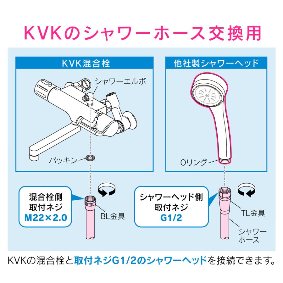 カクダイ GAONA ガオナ KVK用シャワーホース シャワーヘッド側ネジG1/2 1.6m ホワイト 交換用 GA-FK140｜ikkyuu｜03