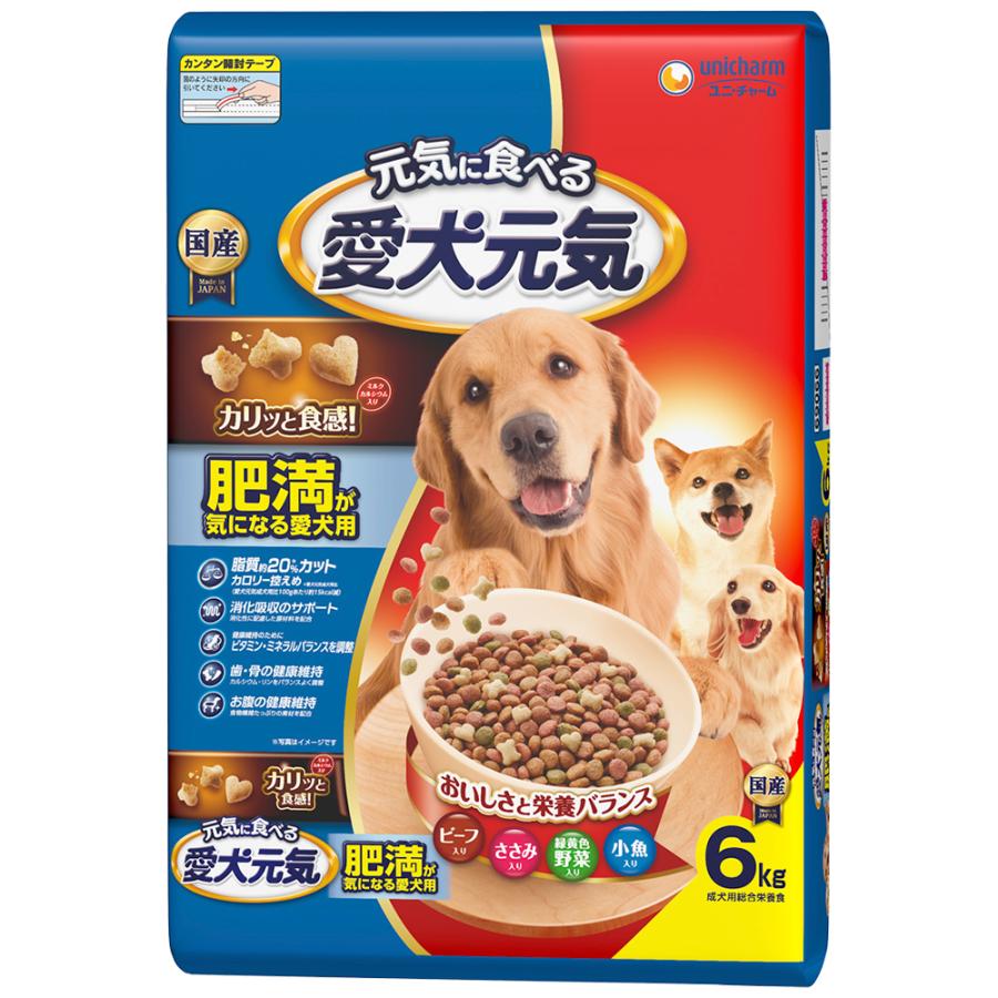 ユニ・チャームペット ユニ・チャーム 愛犬元気 肥満が気になる愛犬用