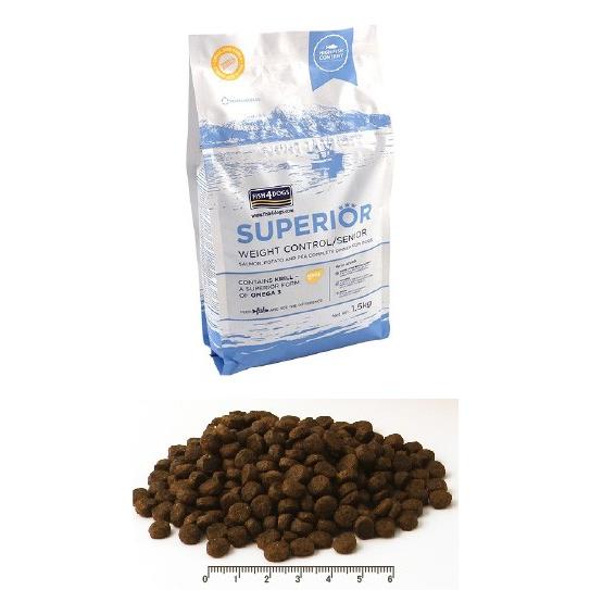 フィッシュ4 ドッグ スーペリア ウェイトコントロール 6kg : イコア