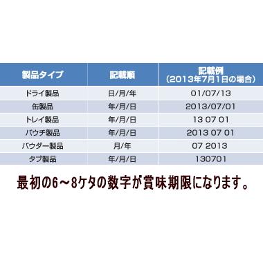 ロイヤルカナン チワワ専用 パウチ 成犬〜高齢犬用 85g×12個セット（ボール販売）｜ikoapetfood｜02