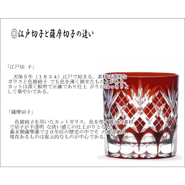 江戸切子グラス 江戸切子 月兎文様 ぐい呑み ムラサキ 1個入