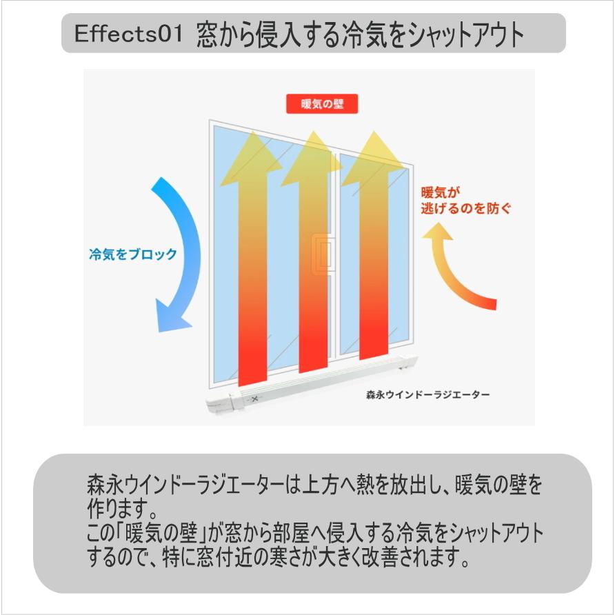 窓下ヒーター 暖房 省エネ ウインドーラジエーター 120cm〜190cm 窓下ヒーター 暖房 省エネ ウインドーラジエーター 120cm〜190cm