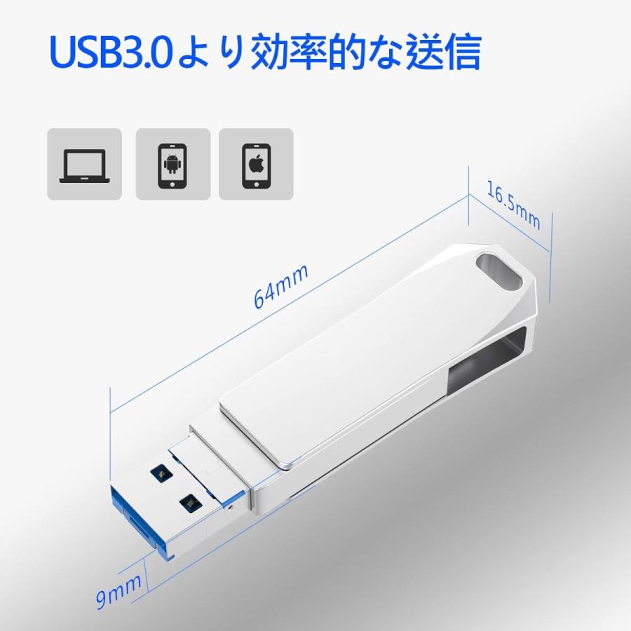 人気の春夏 Ruieod USBメモリ 32GB 速い USB3.0 3-in-1 プラグ＆プレイ小型 回転式 亜鉛合金ボデメモリ メモリースティック  - wp.polestarcalendars.com