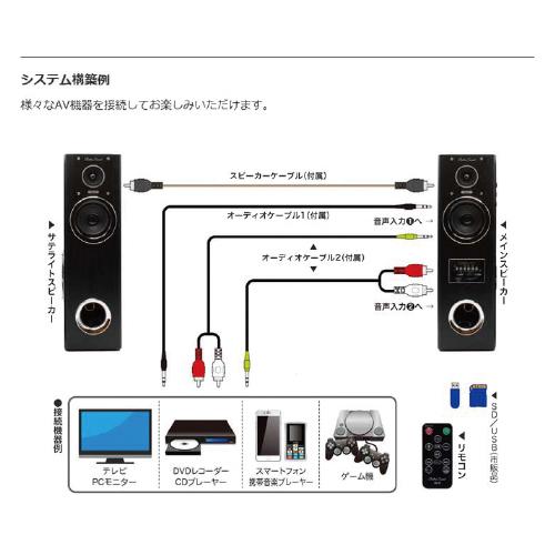 クマザキエイム スピーカー ダイナミック・サウンド・スピーカー : い 