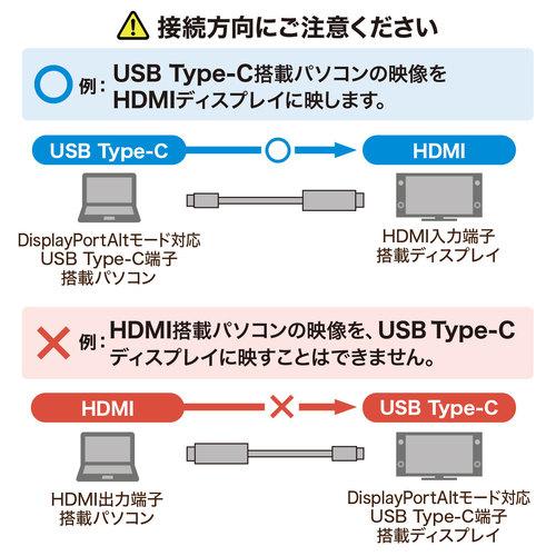 パソコン PC レコーダー HDD テレビ TV プロジェクター TypeC-HDMI変換ケーブル 2m サンワサプライ｜ikurun0810｜04