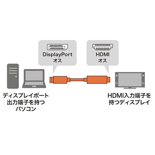 スマートフォン iPhone 充電 電源 モバイルバッテリー （ＡC・USB出力対応） 持ち運び キャンプ 防災 非常用 サンワサプライ_2