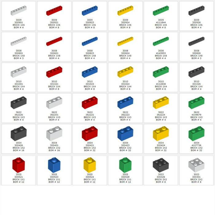 おもちゃ ブロック LEGO レゴエデュケーション たのしい基本ブロックセット 1000ピース V95-5268｜ikurun0810｜08