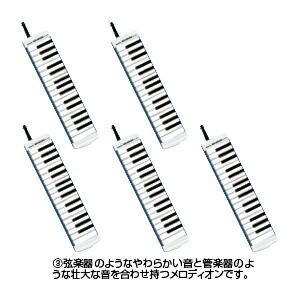 メロディオン（5台） （1）27鍵 グリーン 鈴木楽器｜ikurun0810｜03