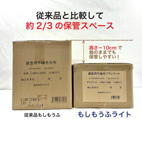 まんまるページ 毛布 防災 非常用 備蓄用不織布毛布（薄手タイプ）もしもうふ 10枚入り