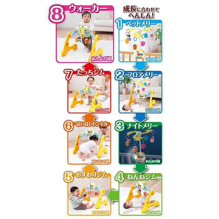 【値下げ】アンパンマン8wayよくばりメリー（新古品） アガツマ アンパンマン 8WAY ウォーカーまでへんしん！ よくばりメリー