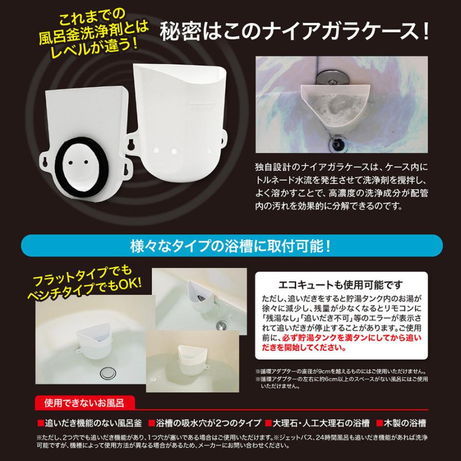 風呂釜洗浄剤 ナイアガラーン2回分セット ピュアソン 一般家庭用