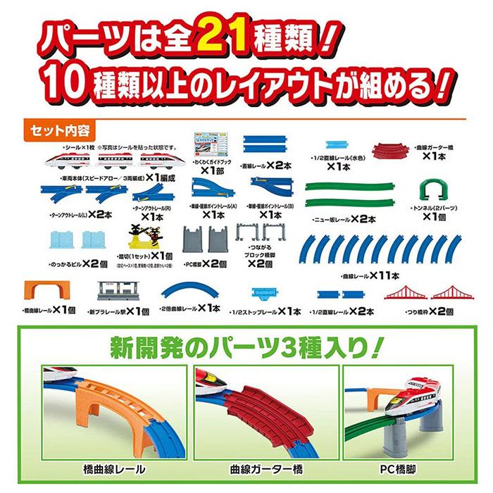 プラレール ワクワクつながる！プラレールベストセレクションセット